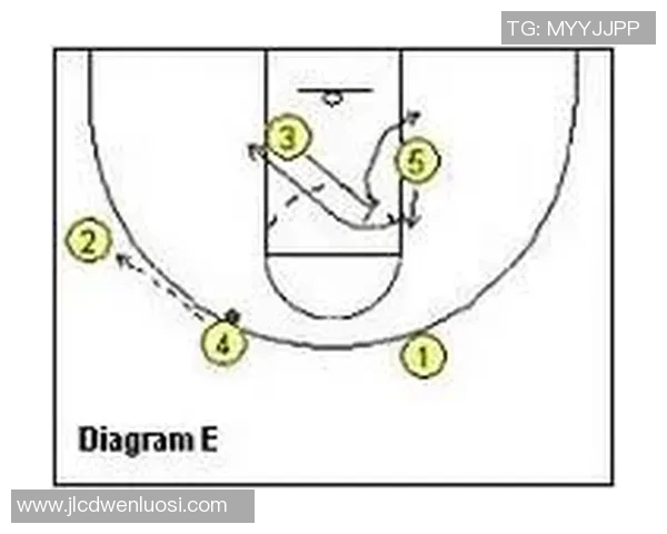广州篮球队快攻战术深度解析与实战应用探讨