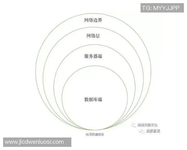 成都排球队防守体系解析与战术应用探讨