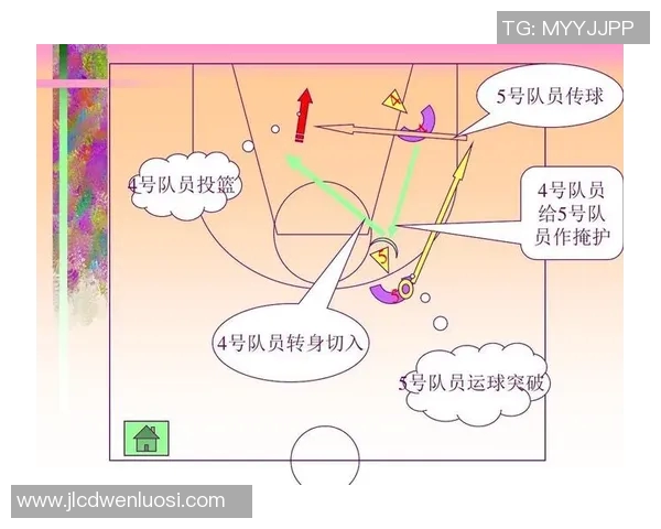 赛后分析:上海篮球队与广州篮球队的战术配合与表现评估