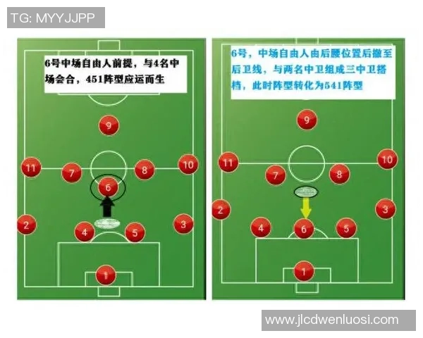 足球新手必看：快速掌握基础技巧与战术的全面指南