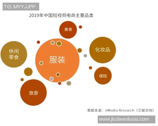 日本直播视频对比分析探索新趋势与发展潜力 日本直播视频对比分析探索新趋势与发展潜力
